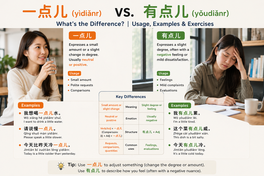 Difference between "一点儿“ vs "有点儿“