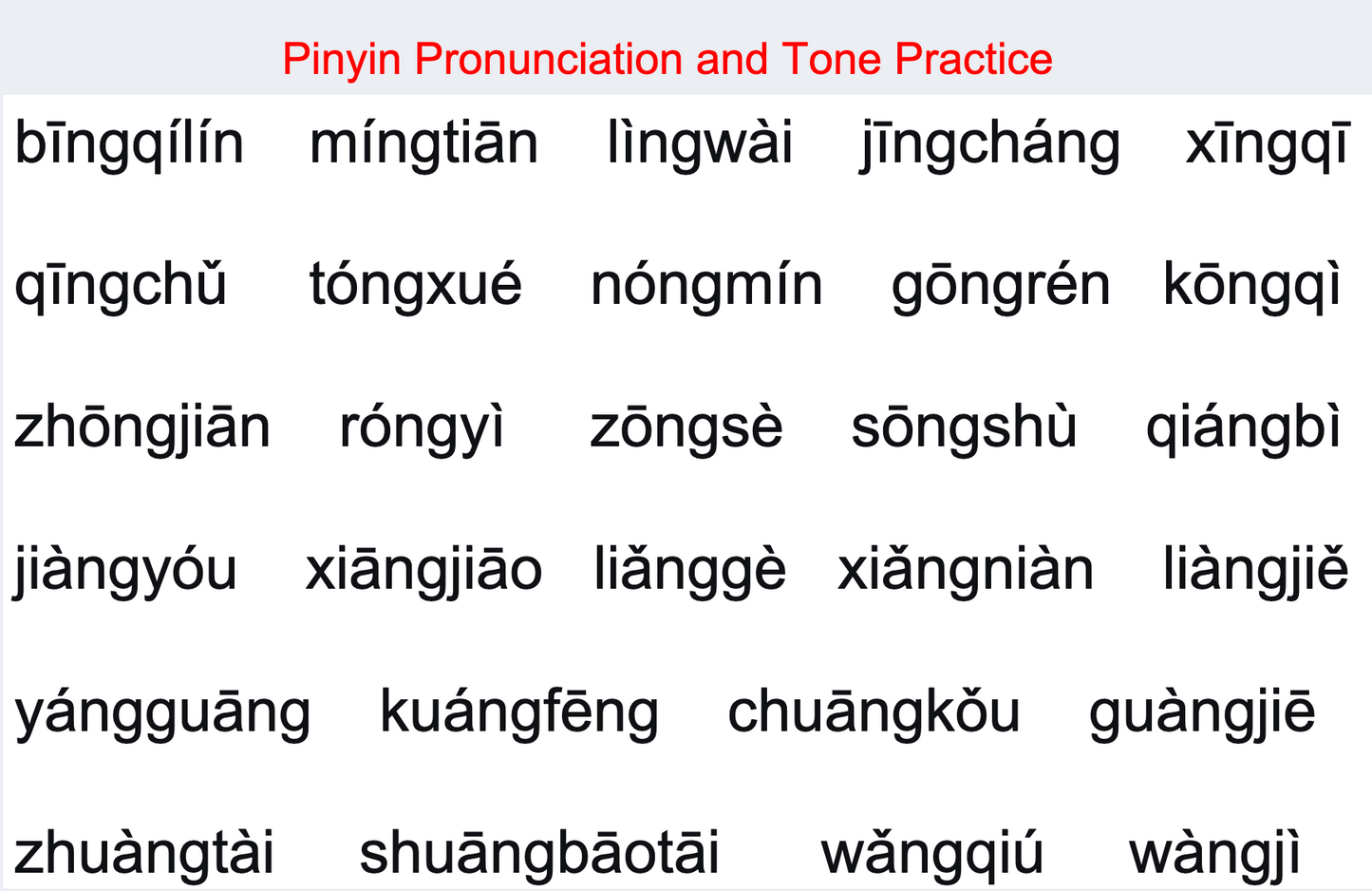 Pinyin Pronunciation and Tone