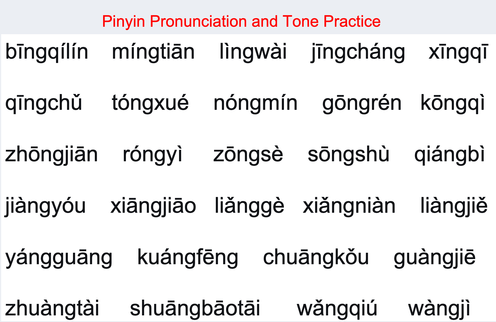 Pinyin Pronunciation and Tone