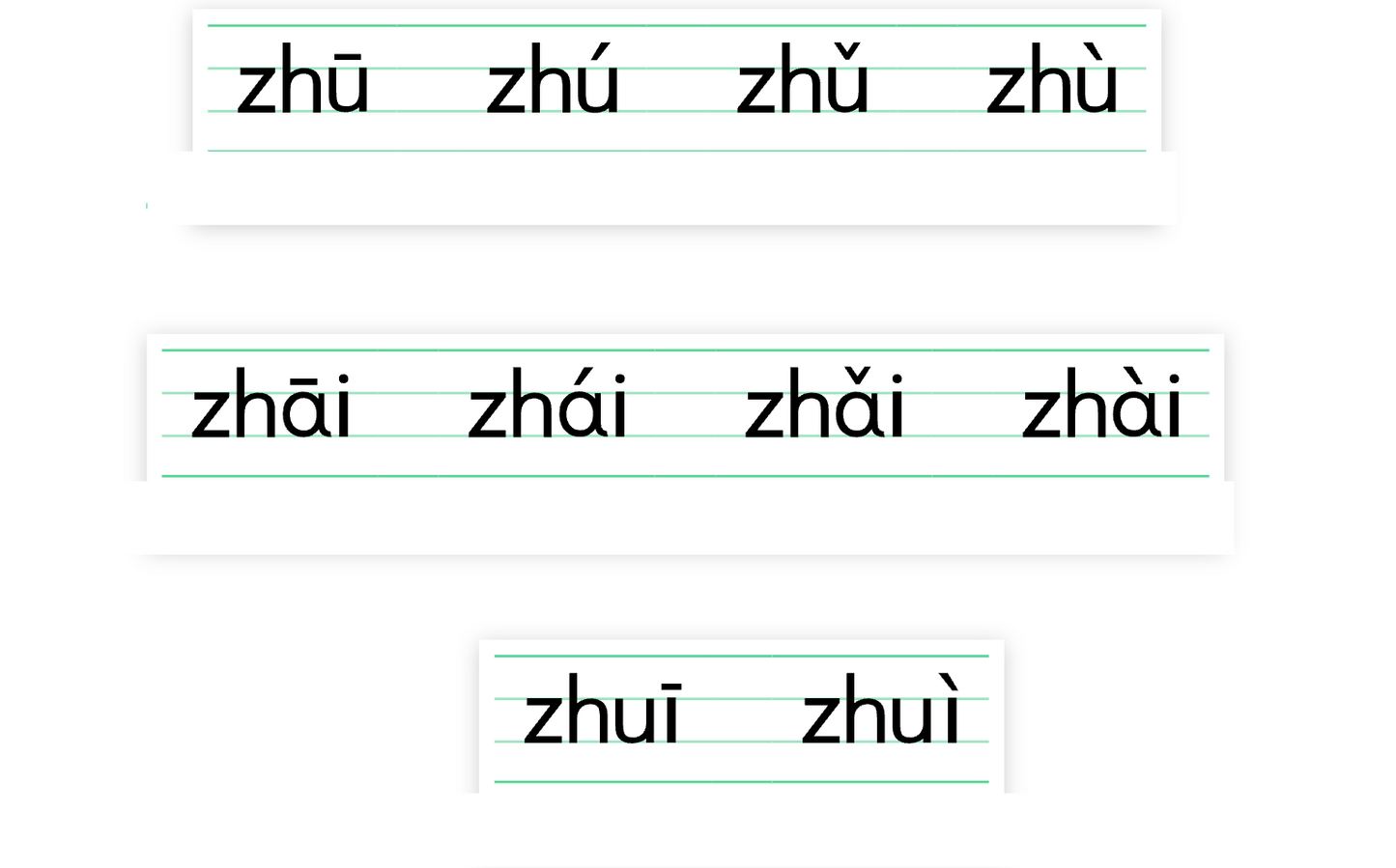 Chinese Pronunciation and Tones